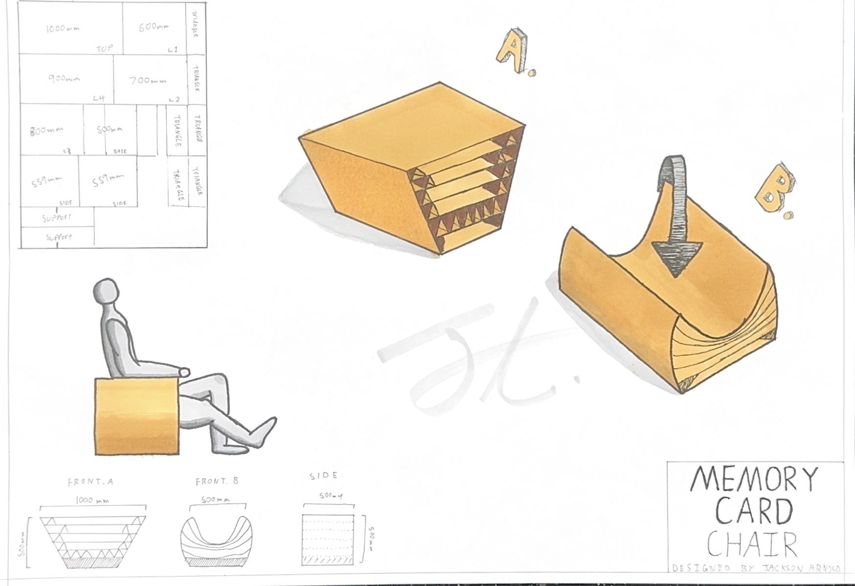 Memory Card Concept Page